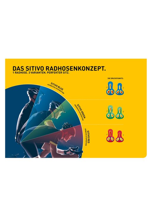 Fahrradhosen kurz SITIVO W