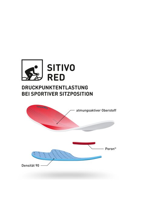 Fahrradhosen kurz SITIVO W