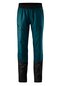 Unisex all-weather padded rain trousers Pants SEVO THERM blue torrando teal