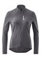  lange mouw SITIVO TRIKOT THERM W grijs mercury gray