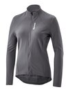 Fietsshirts lange mouw SITIVO TRIKOT THERM W