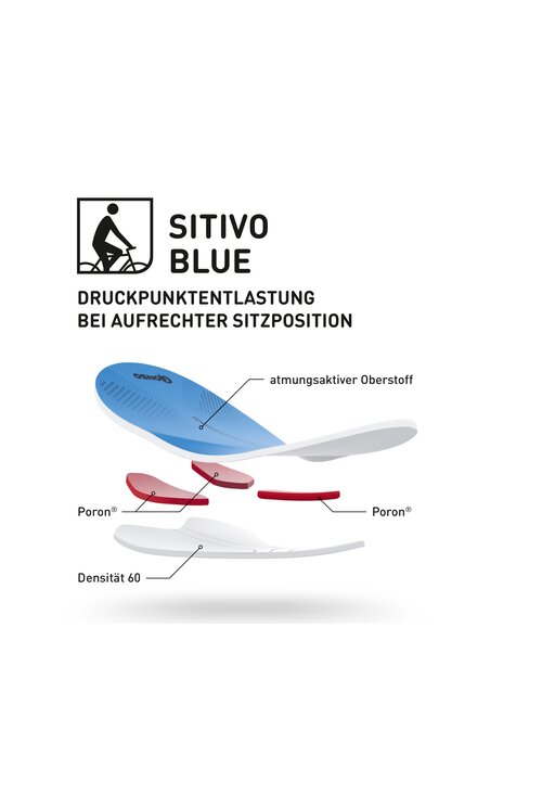 Fahrradhosen kurz Sitivo W BIB 0