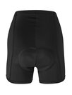 Bike Underpants Sitivo U W