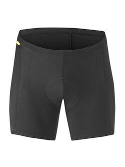Bike Underpants Base Pants M