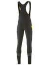 Fahrradhosen lang Montana Bib Raw 2
