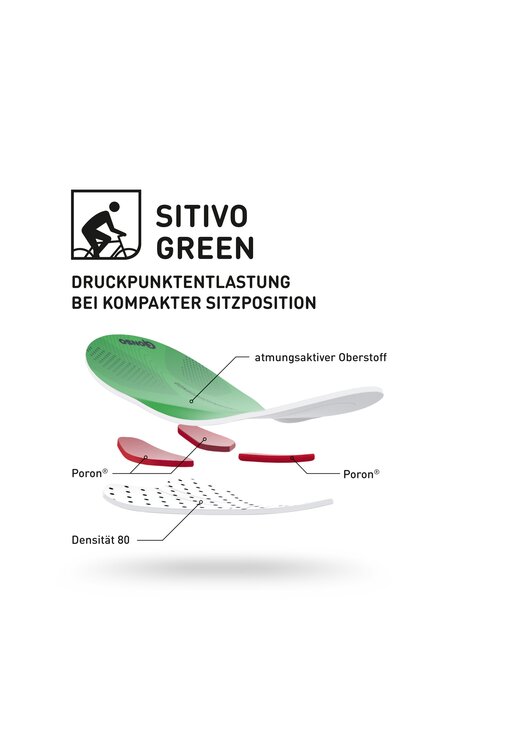 Fahrradhosen kurz Sitivo Shorts W